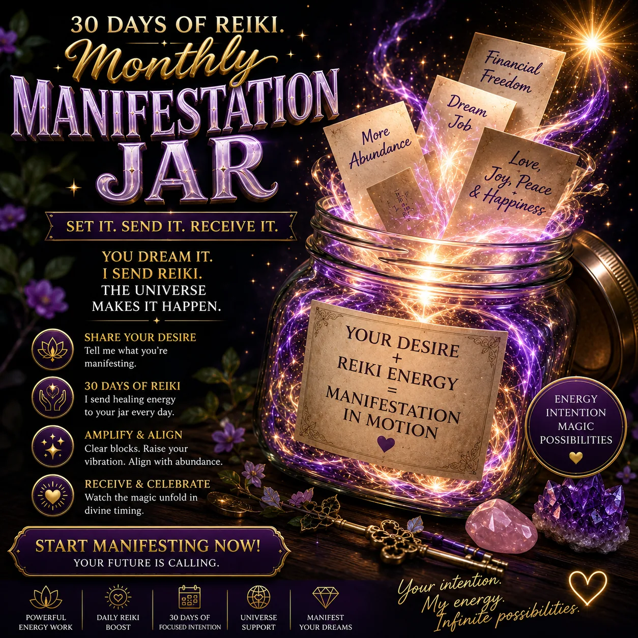 Monthly Manifestation Jar