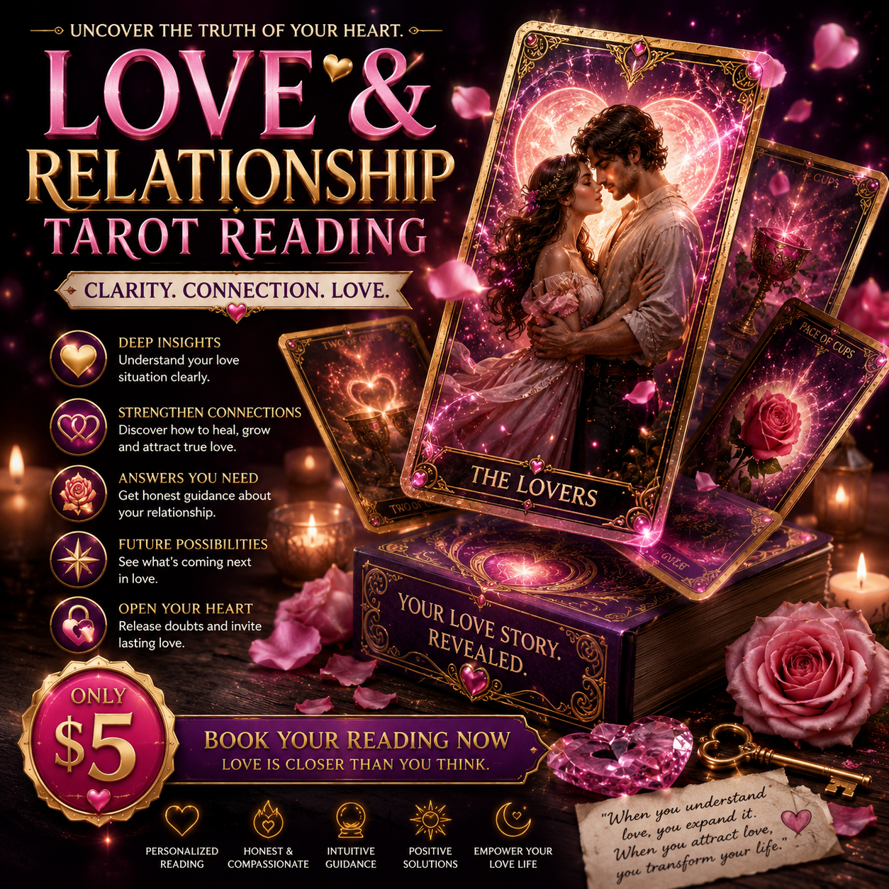 Love & Relationship Tarot Reading