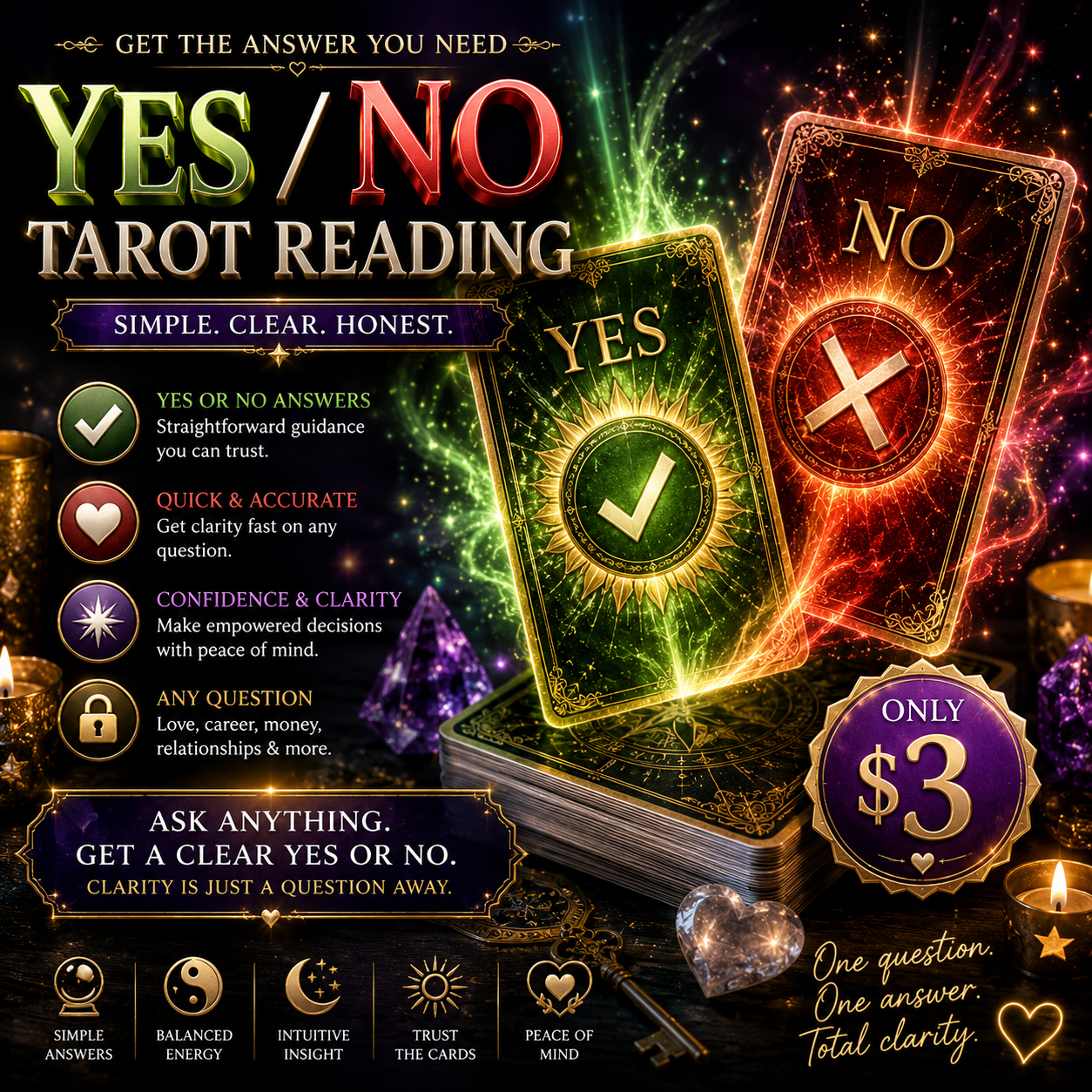 Yes / No Tarot Reading