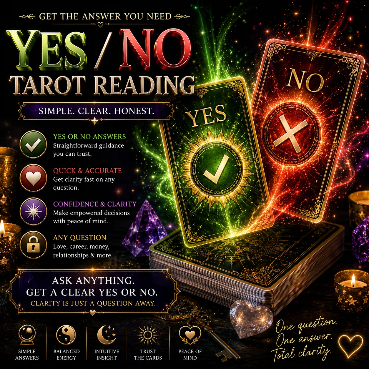 Yes / No Tarot Reading